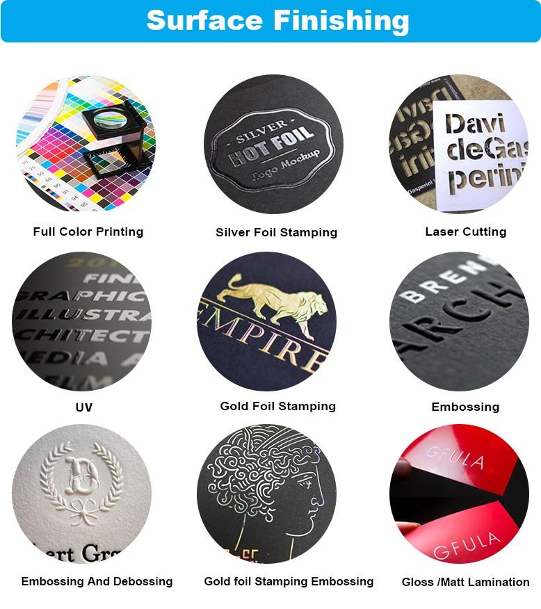 Surface Finishing Choice(3)